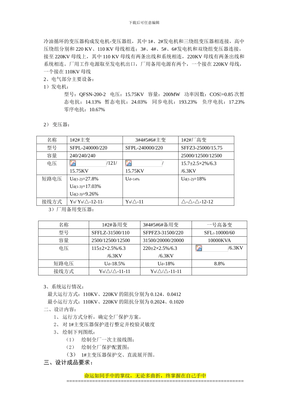 沈阳工程学院毕业设计任务书6_第2页
