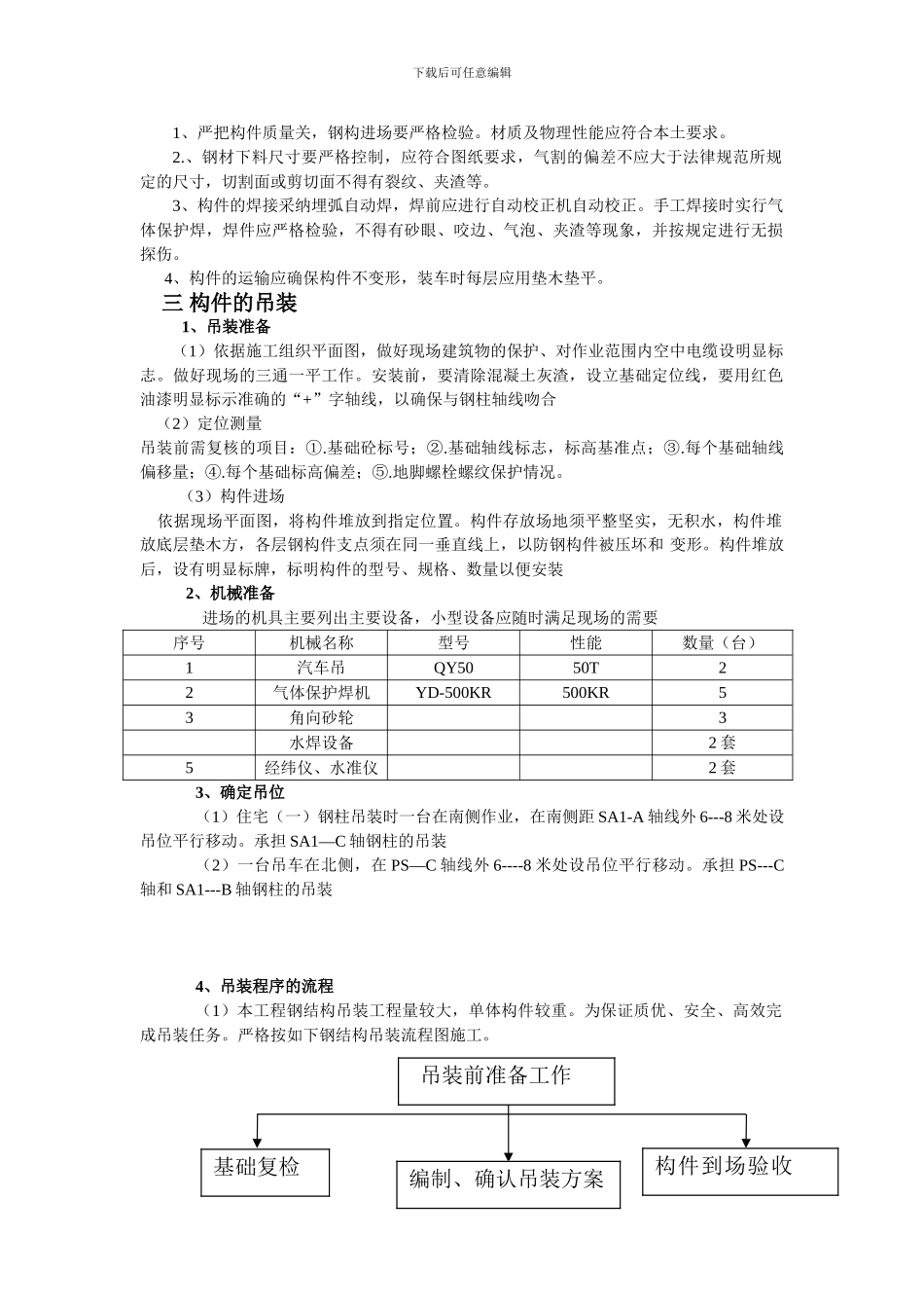 沈阳新世界会展中心工程大和钢结构施工方案_第2页