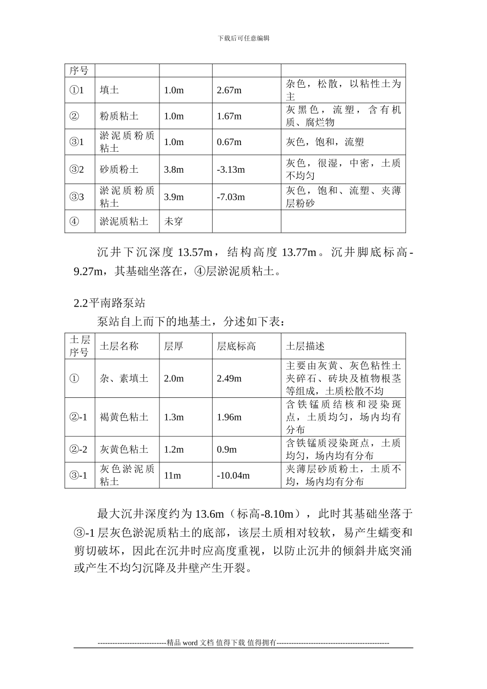 沉井顶管施工方案_第2页