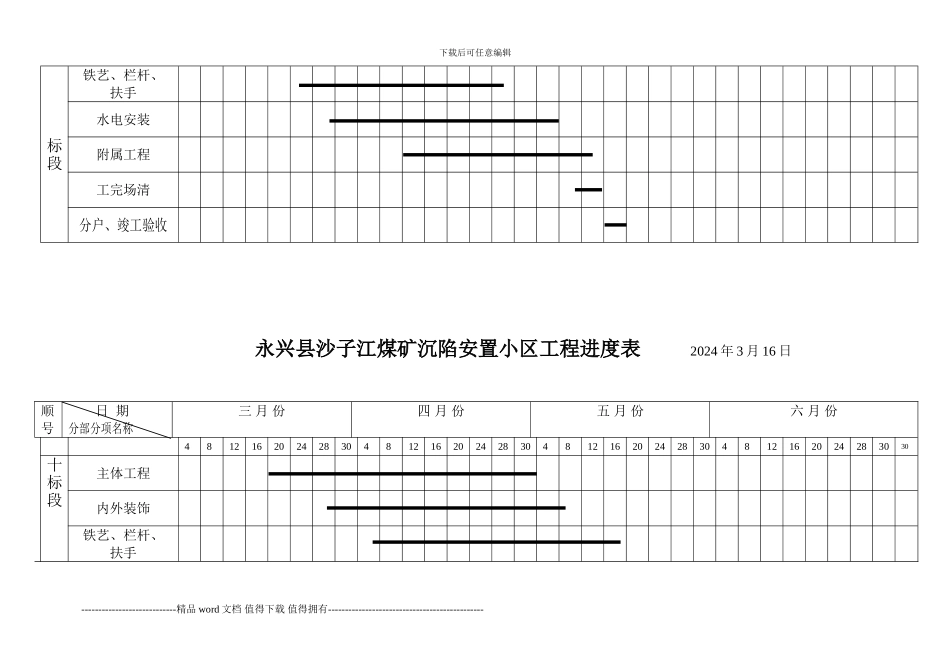 沙子江安置小区施工网络进度表_第3页
