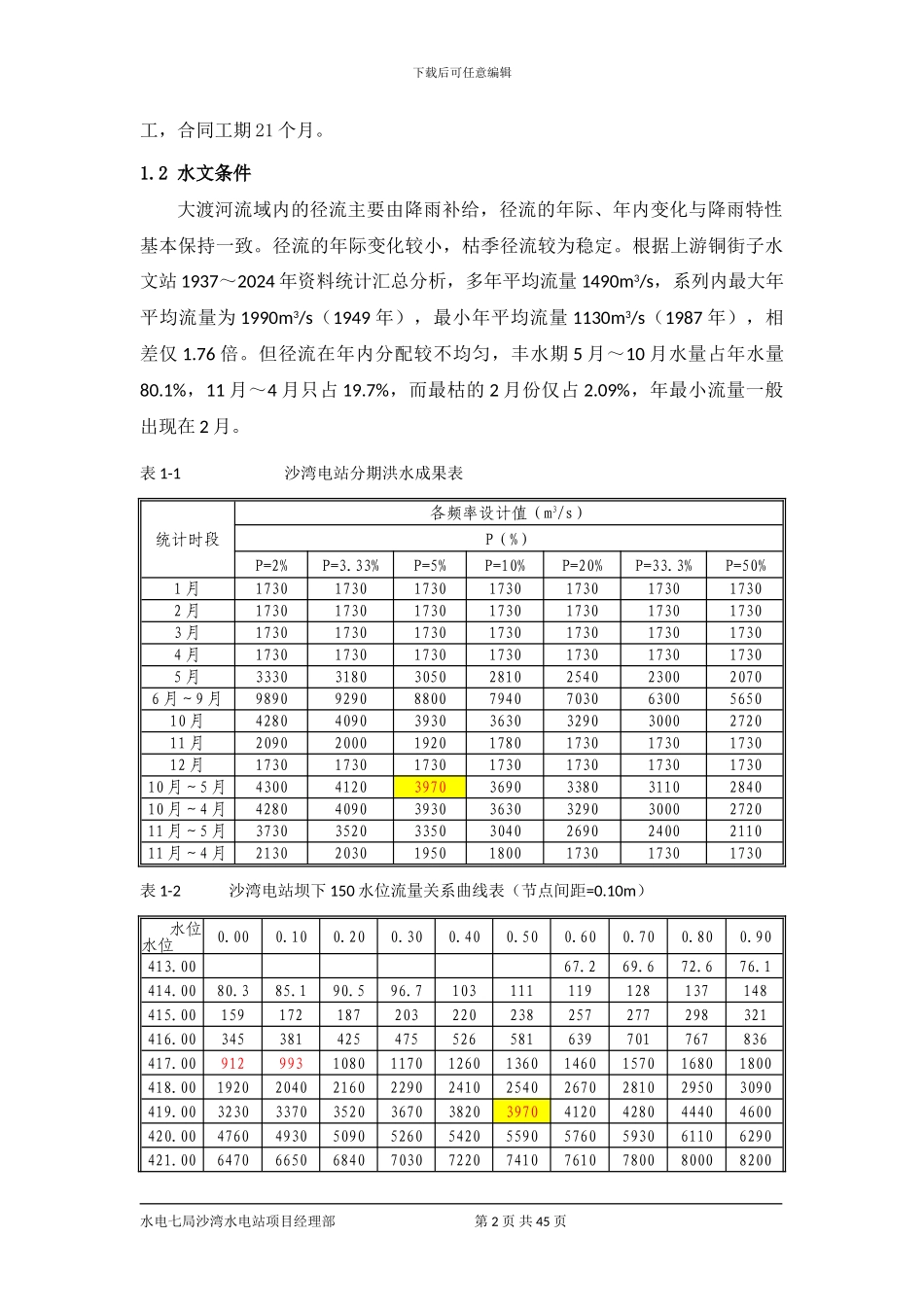 沙湾电站二期导流及截流工程专项施工组织设计_第2页