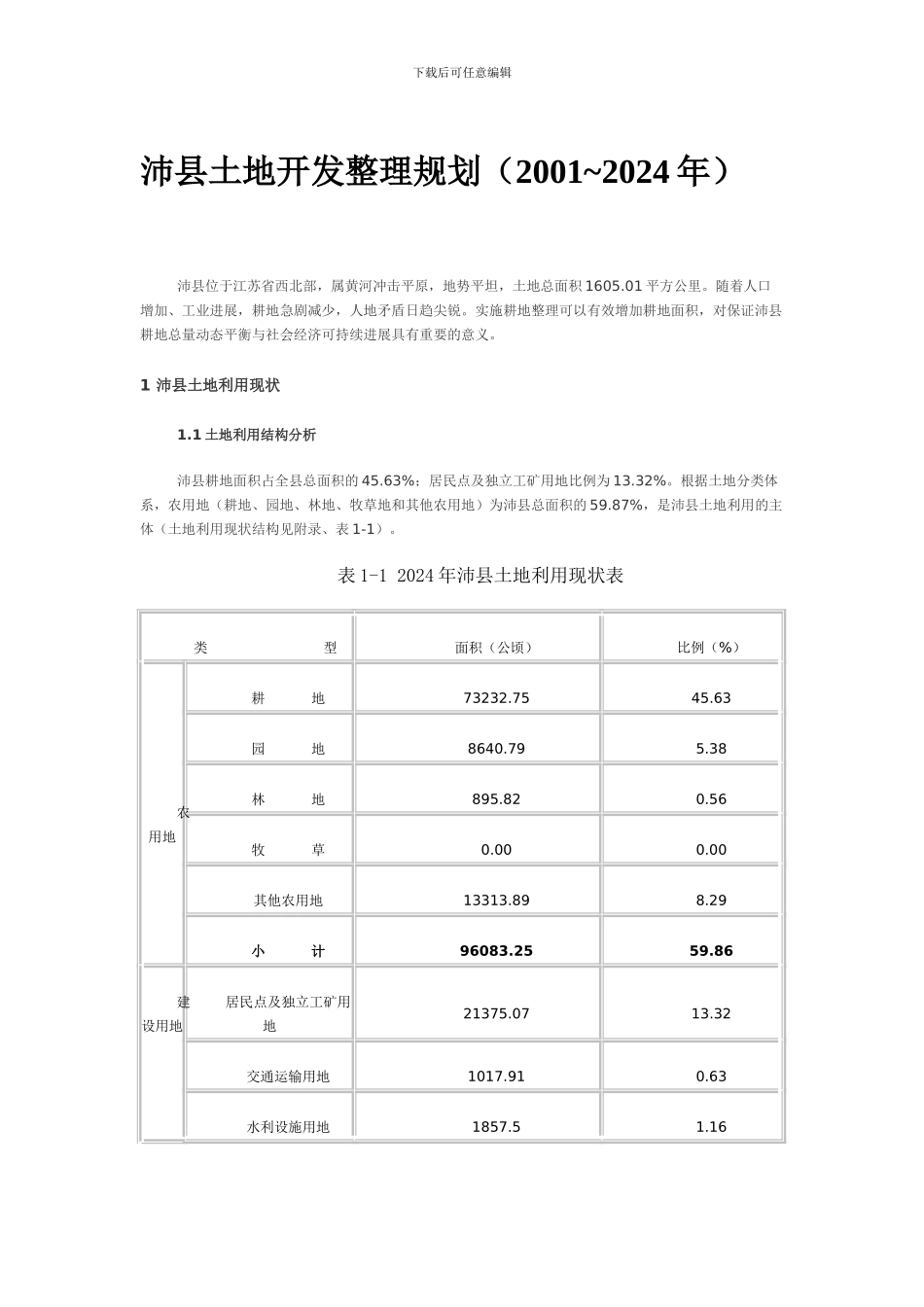 沛县土地开发整理规划----_第1页
