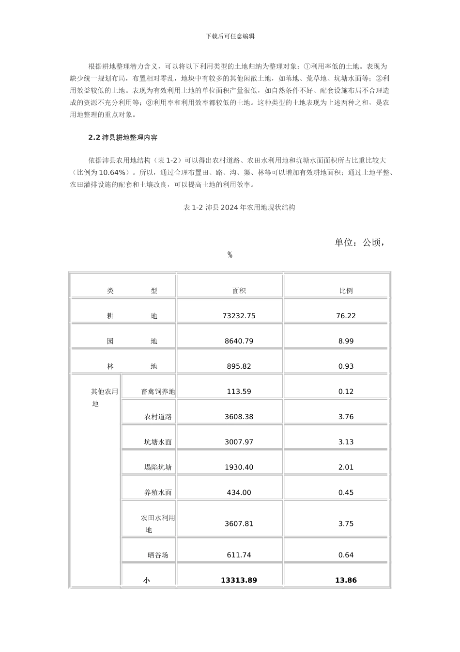 沛县土地开发整理规划----_第3页