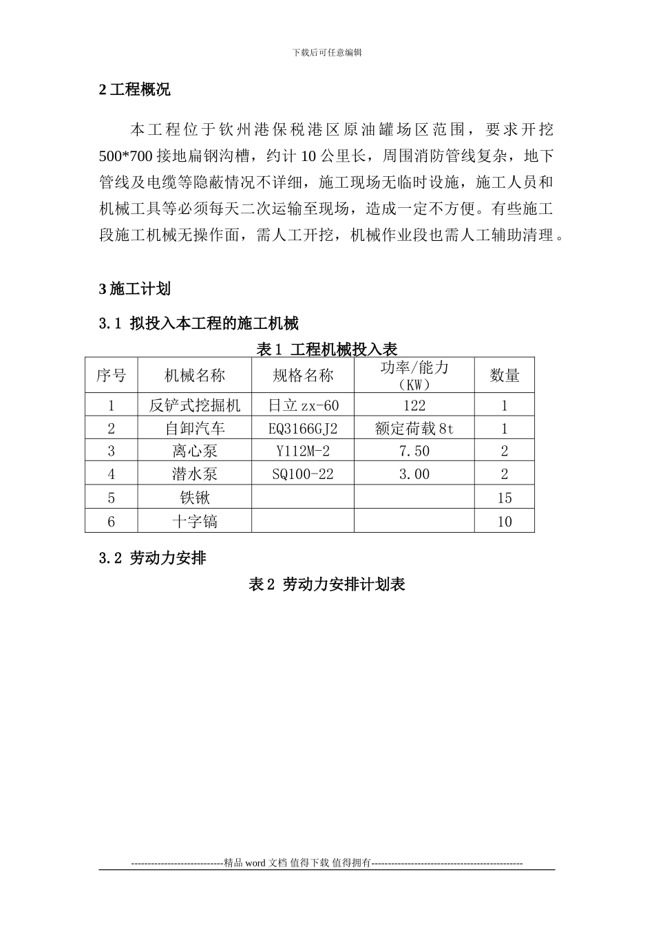 沟槽开挖施工方案_第2页