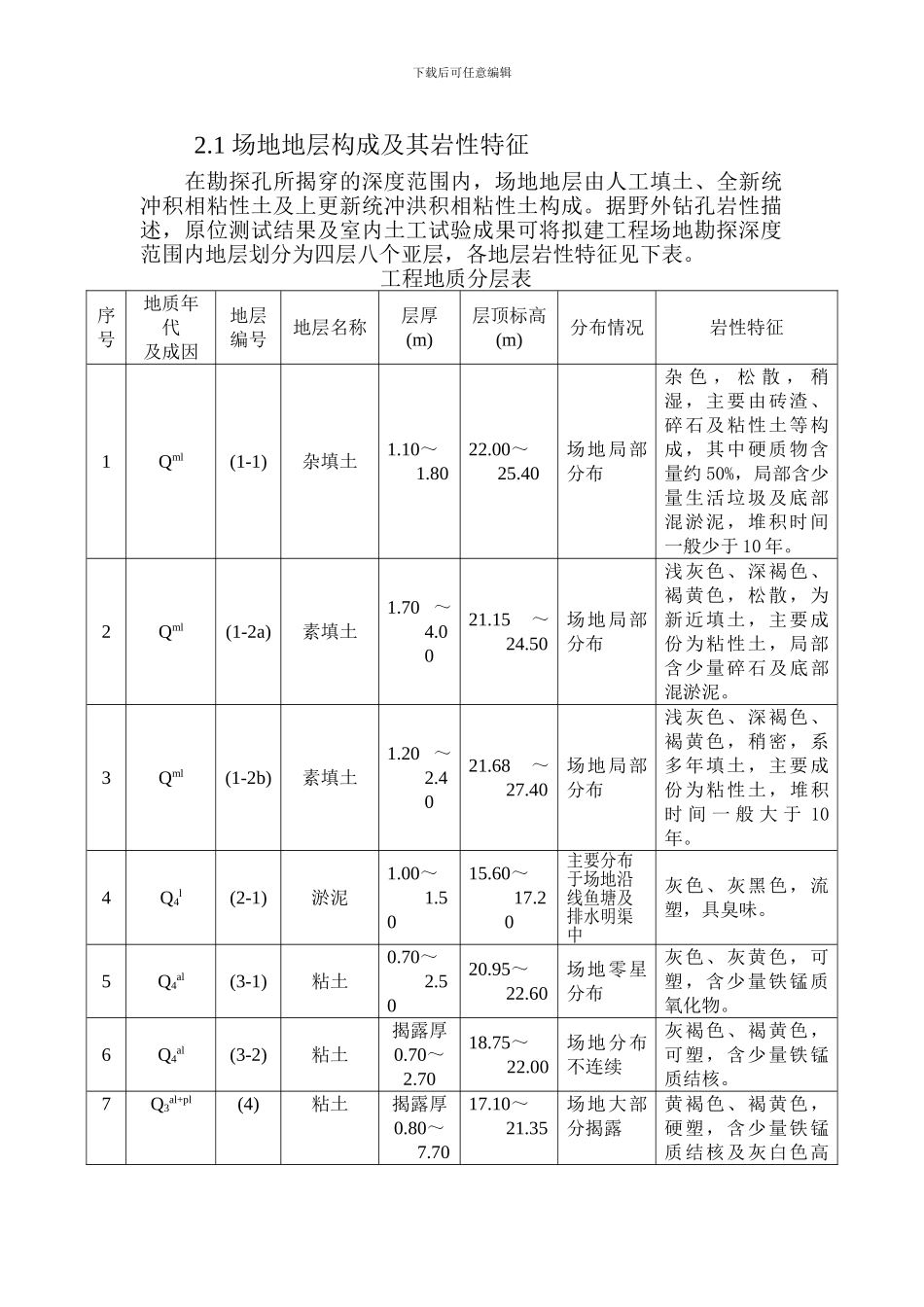 沟槽深基坑支护方案_第3页