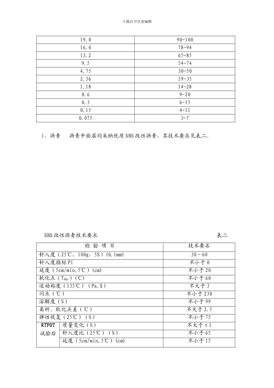 沥青中面层施工方案_第3页