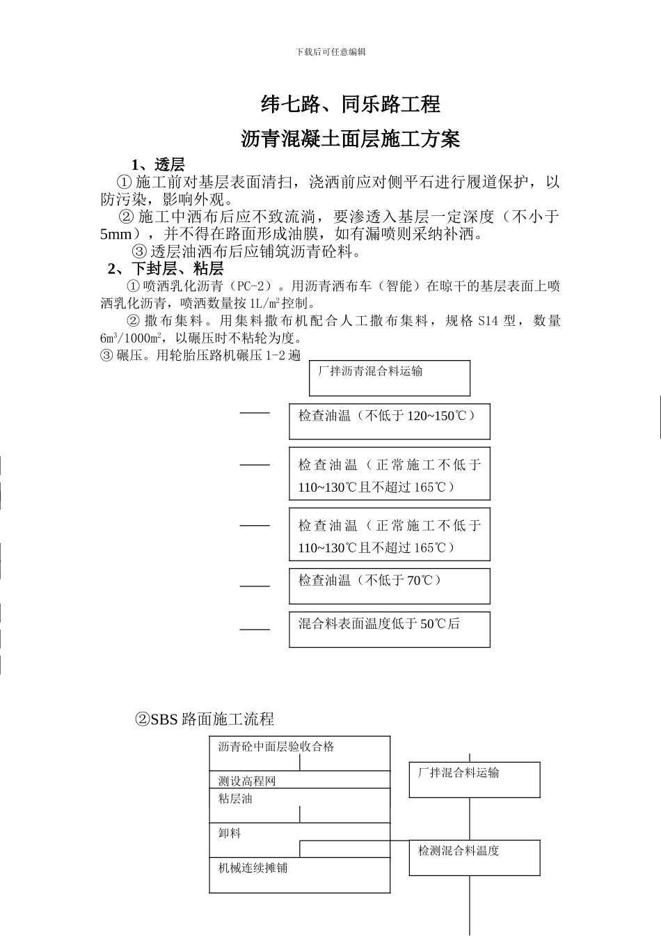 沥青砼施工方案_第1页