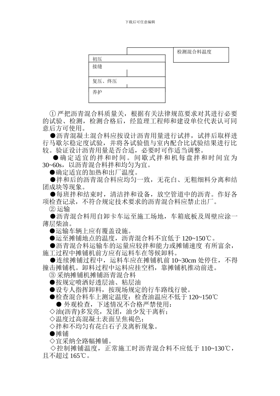 沥青砼施工方案_第2页