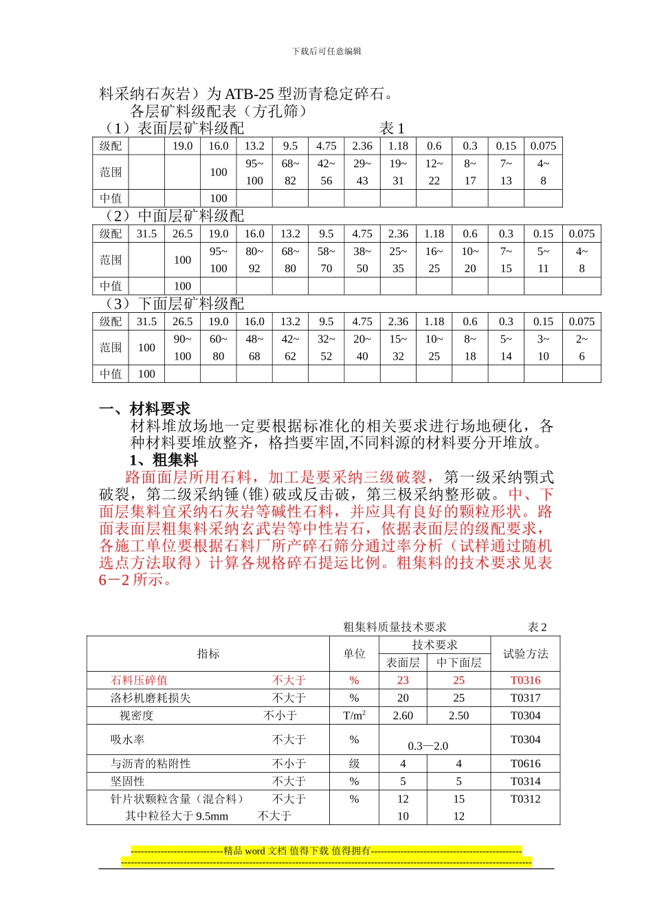 沥青面层施工工艺和技术要求_第2页