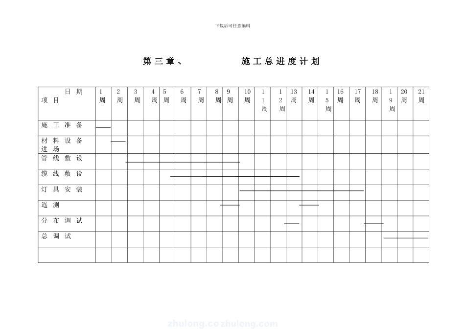 沧州某酒店夜景照明工程施工组织设计-secret_第3页