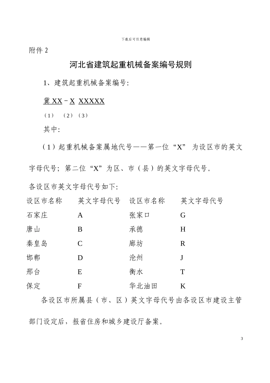 河北省起重机械设备备案表施工现场起重机械拆装告知单附件1-16_第3页