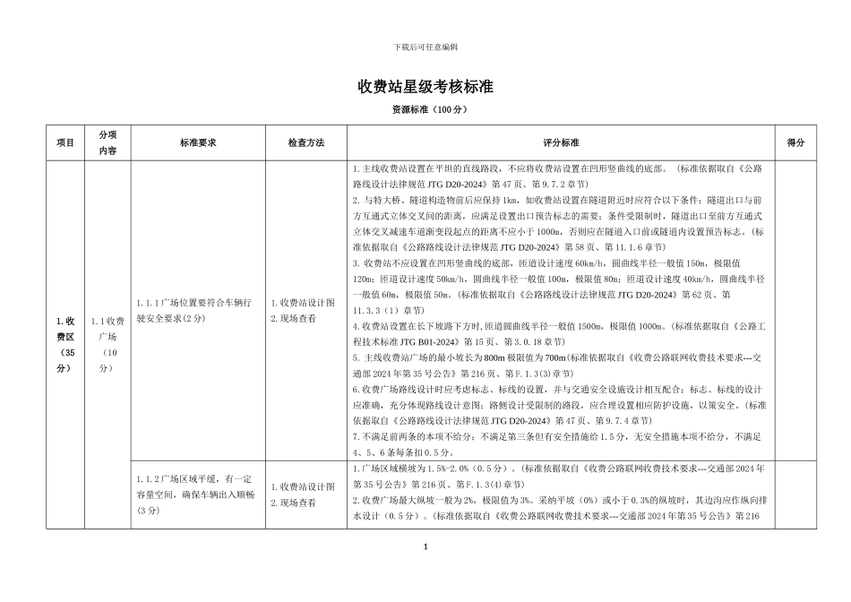 河北省高速公路收费站星级考核标准_第1页