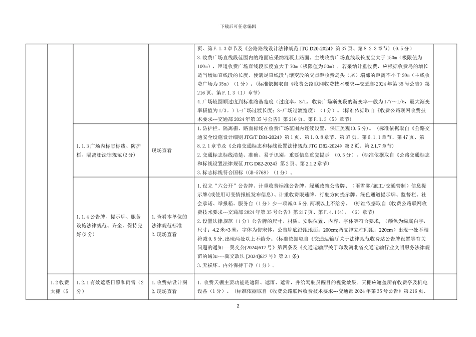 河北省高速公路收费站星级考核标准_第2页