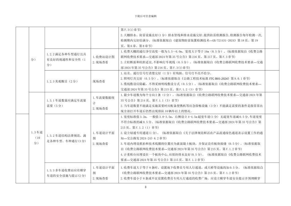 河北省高速公路收费站星级考核标准_第3页