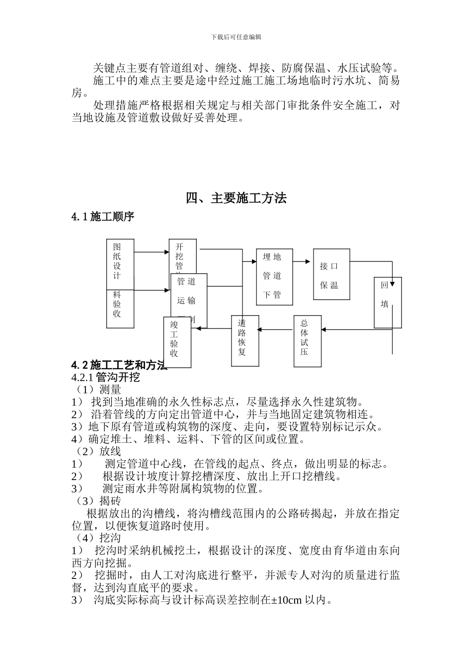 河畔新城施工方案_第2页