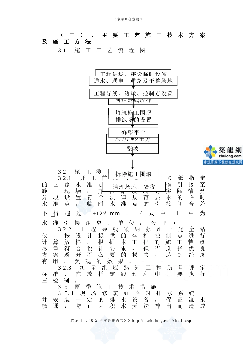 河道疏浚施工方案()_第2页