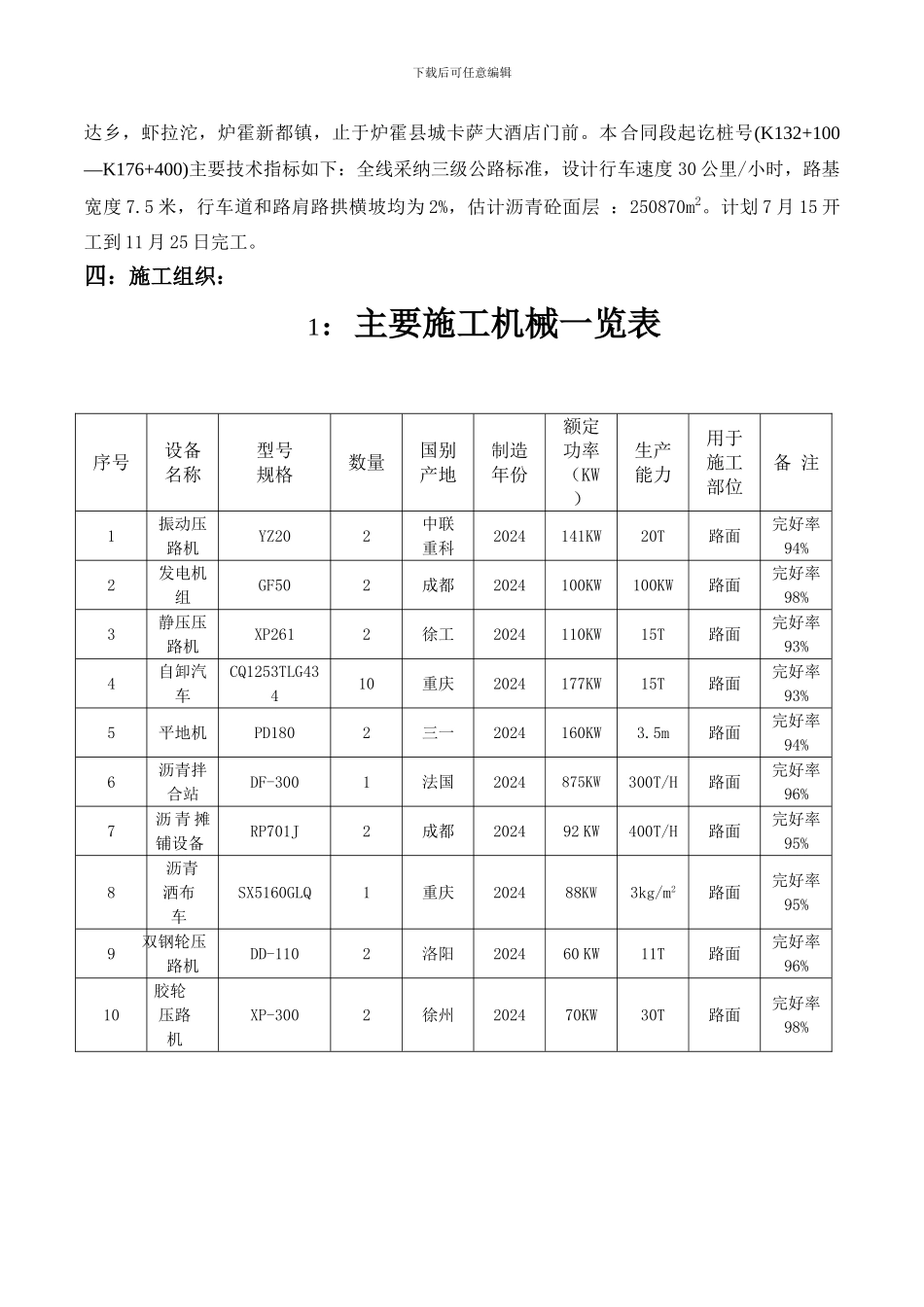 油面专项施工方案_第3页