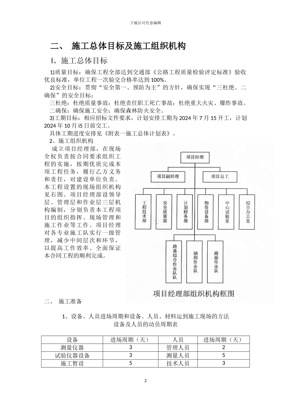 油路施工组织设计_第2页