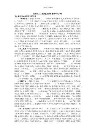 注册化工工程师-专业基础考试科目和主要内容