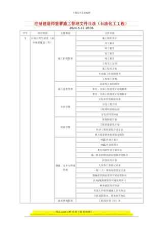 注册建造师签署施工管理文件目录