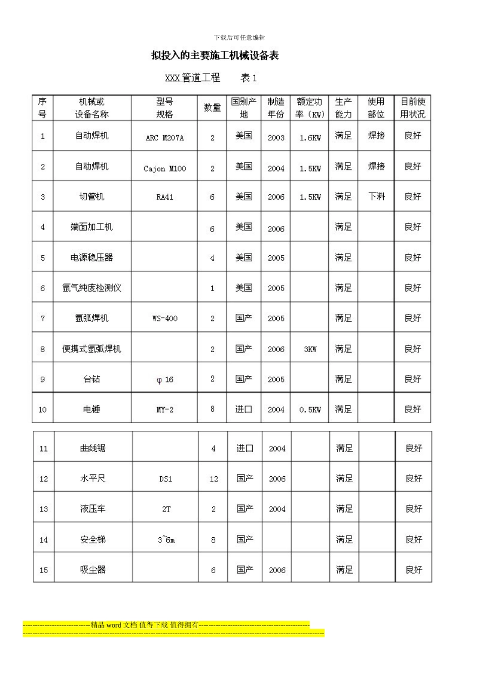 注射水纯水纯蒸汽施工方案_第3页