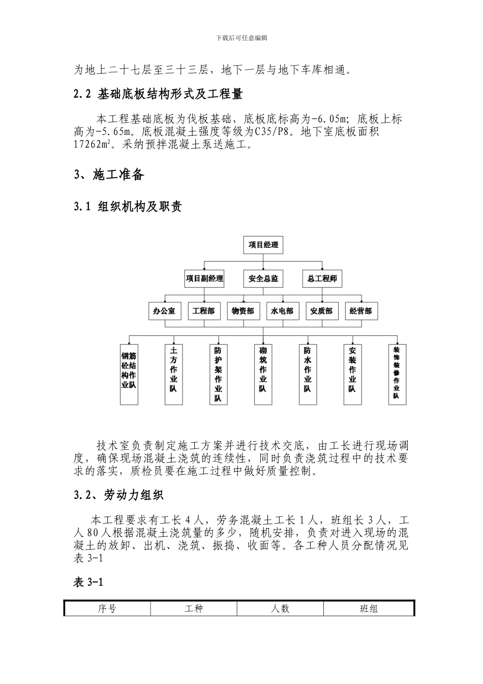 泰达城大体积混凝土施工方案_第2页