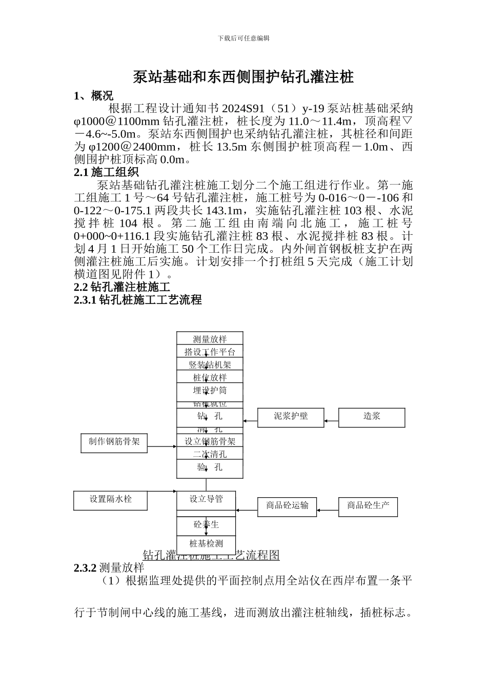 泵站基础围护钻孔灌注桩施工方案_第2页