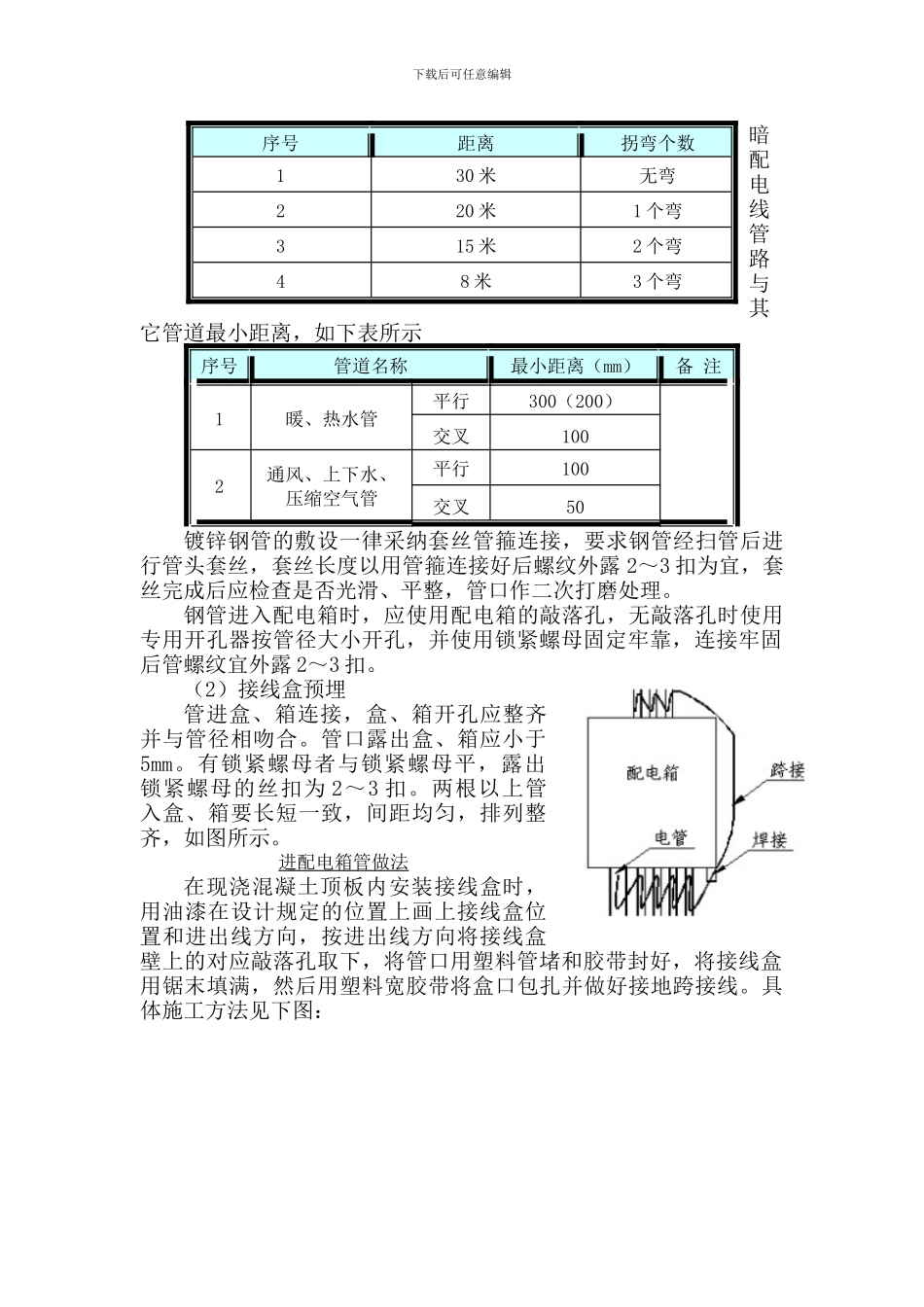 洁净空调手术室配电施工方案_第2页
