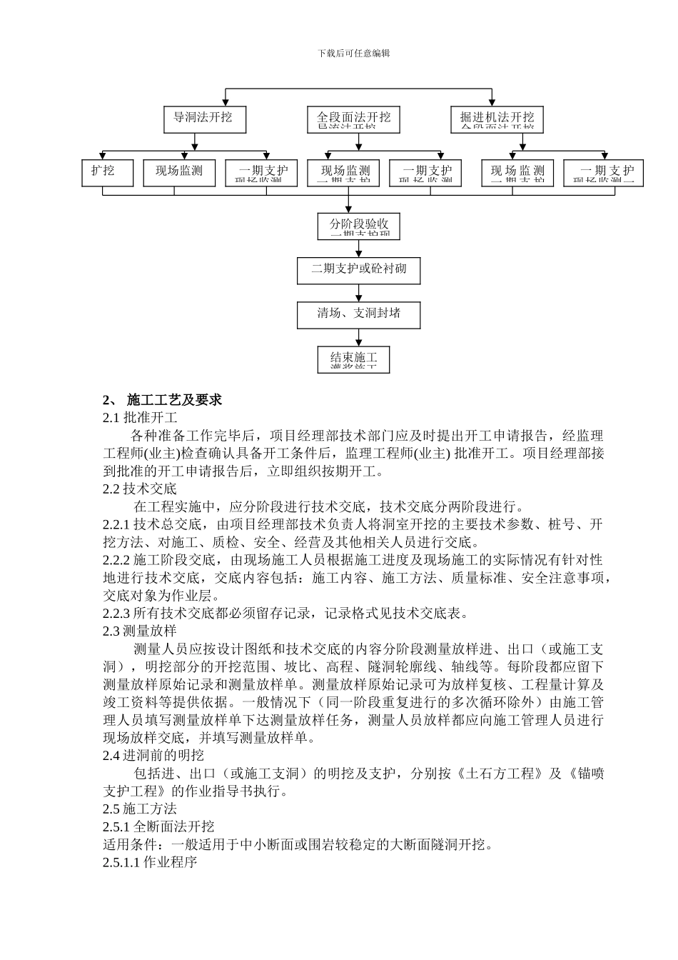 洞室开挖工程施工作业指导书1_第2页