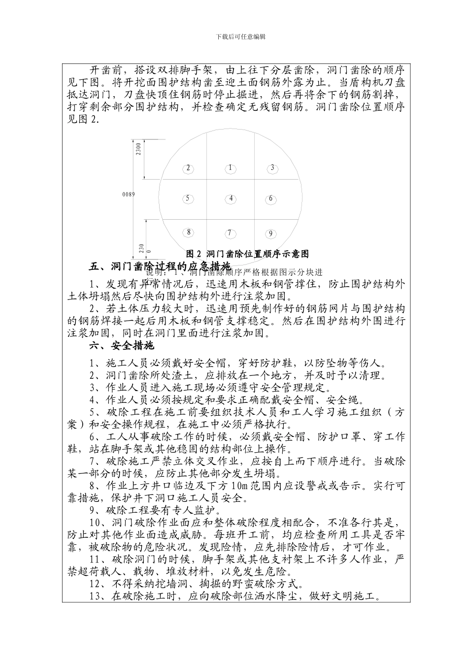 洞门凿除施工技术交底11_第3页