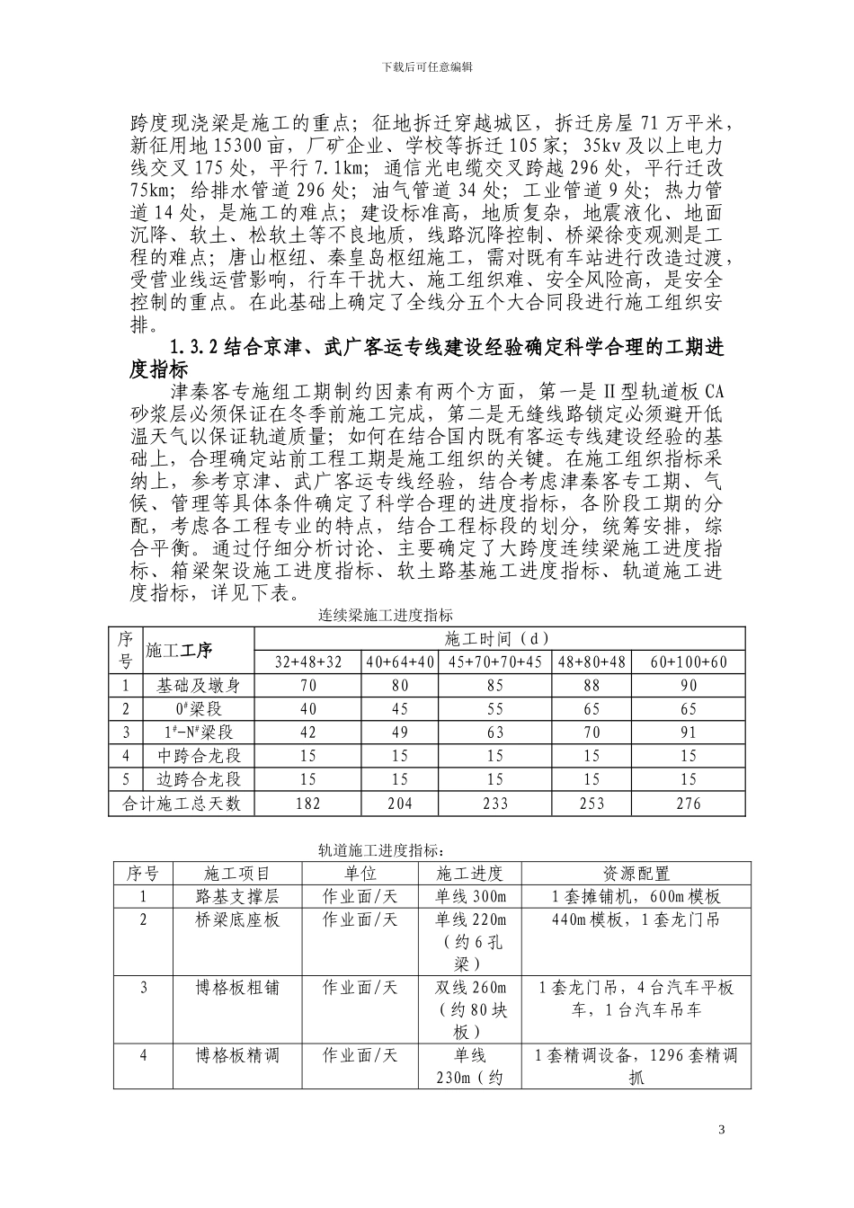 津秦客专施工组织设计编制方法6.09_第3页