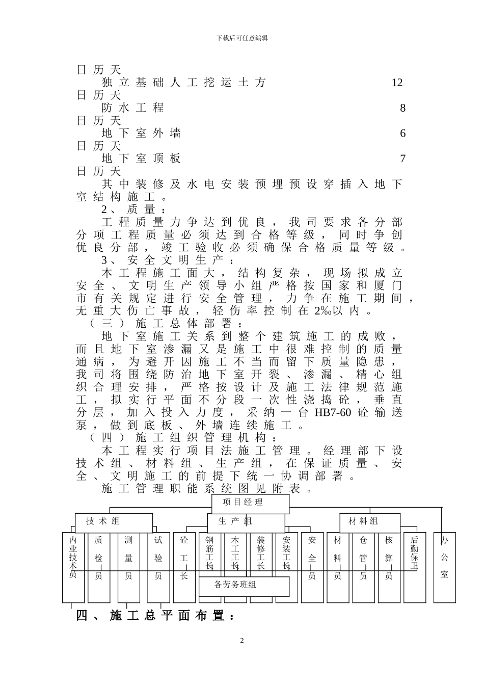 洪文地下室工程施工组织设计方案_第2页
