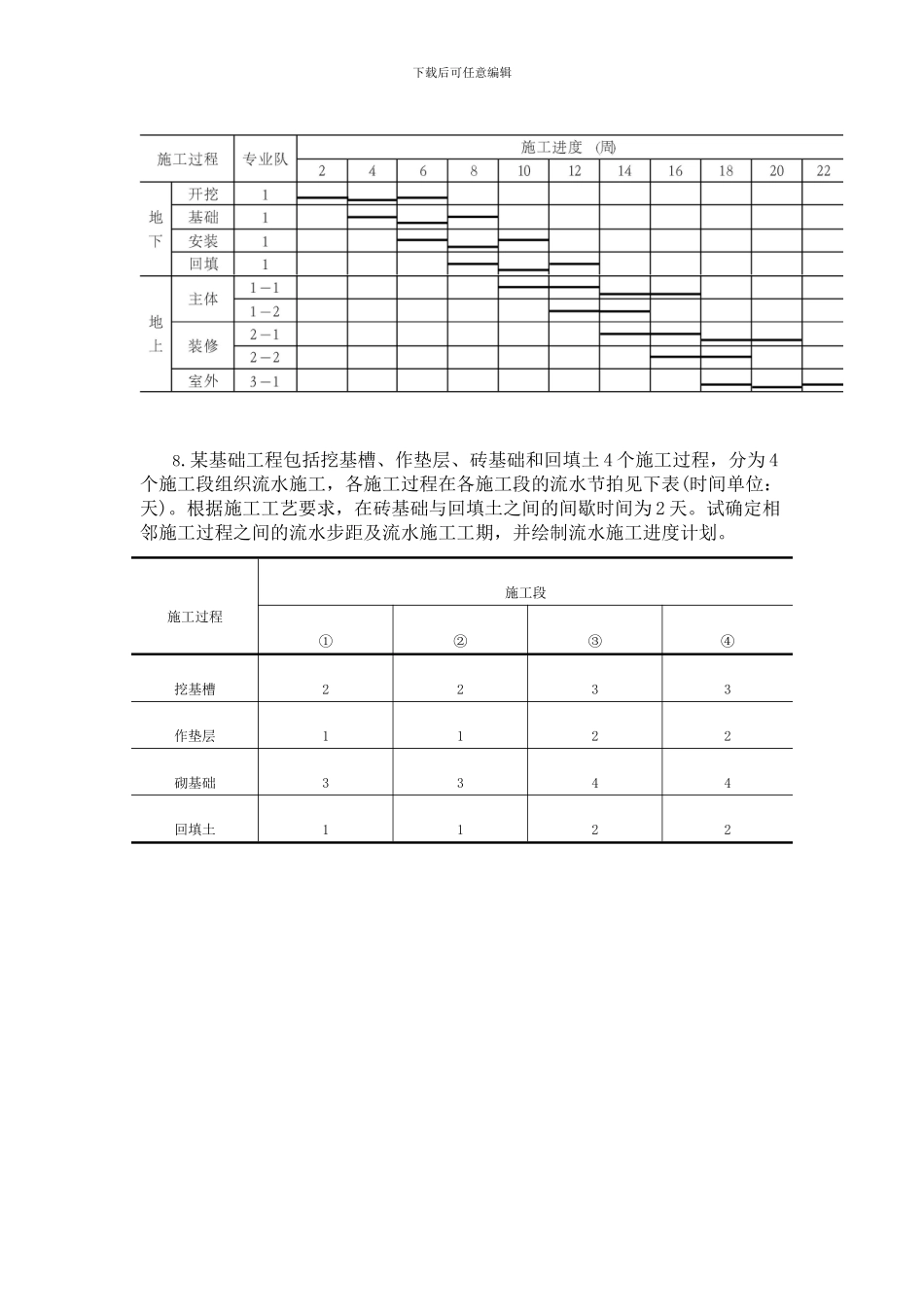 流水施工练习题_第3页