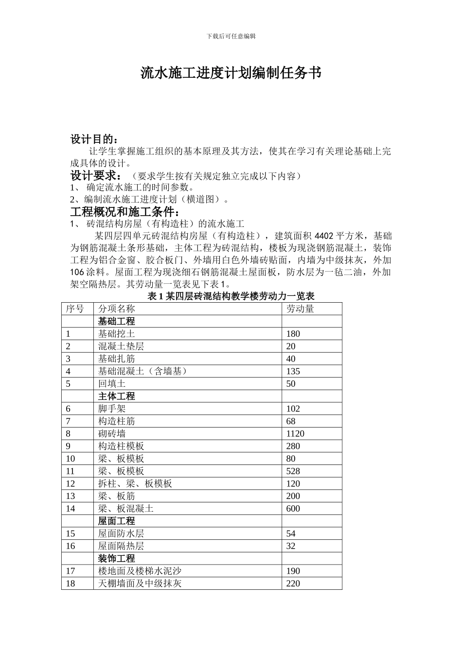 流水施工进度计划的编制设计_第2页