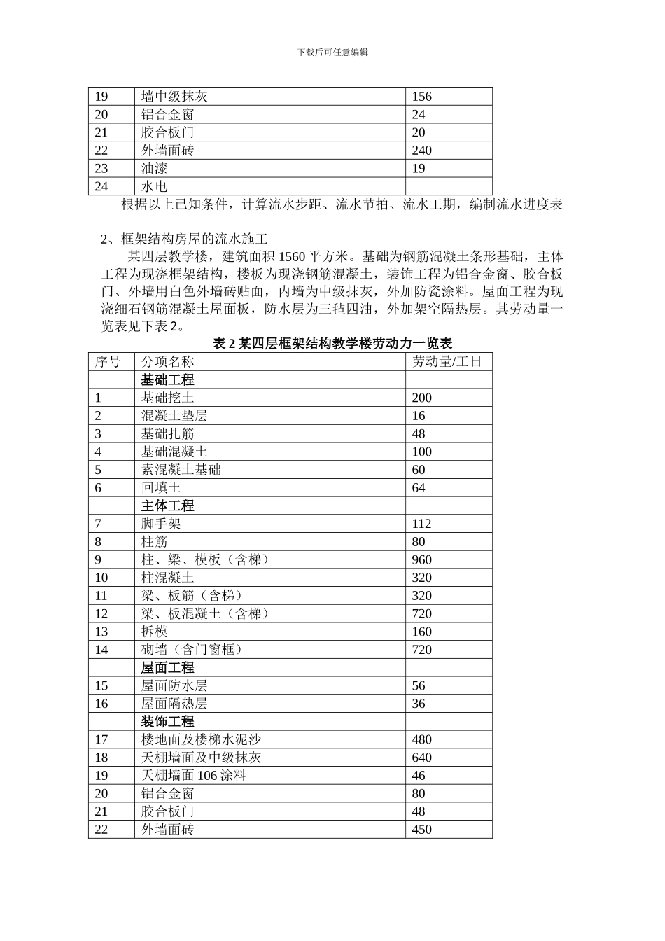 流水施工进度计划的编制设计_第3页
