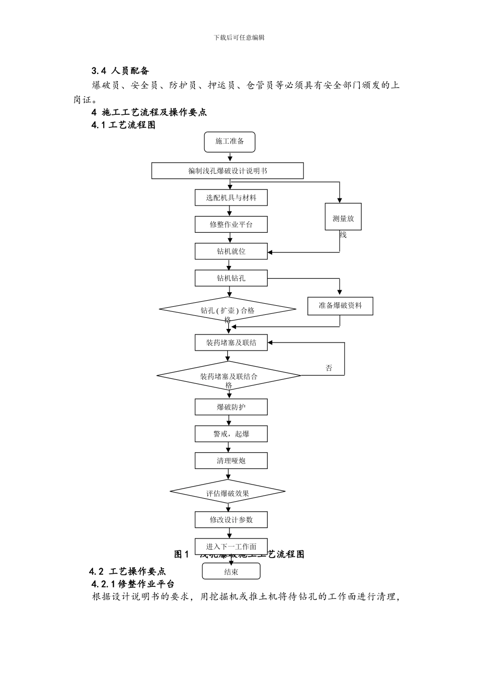 浅孔爆破施工作业指导书_第2页