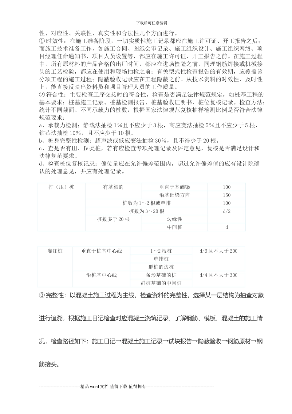 浅析施工现场技术复核、检查方法_第3页