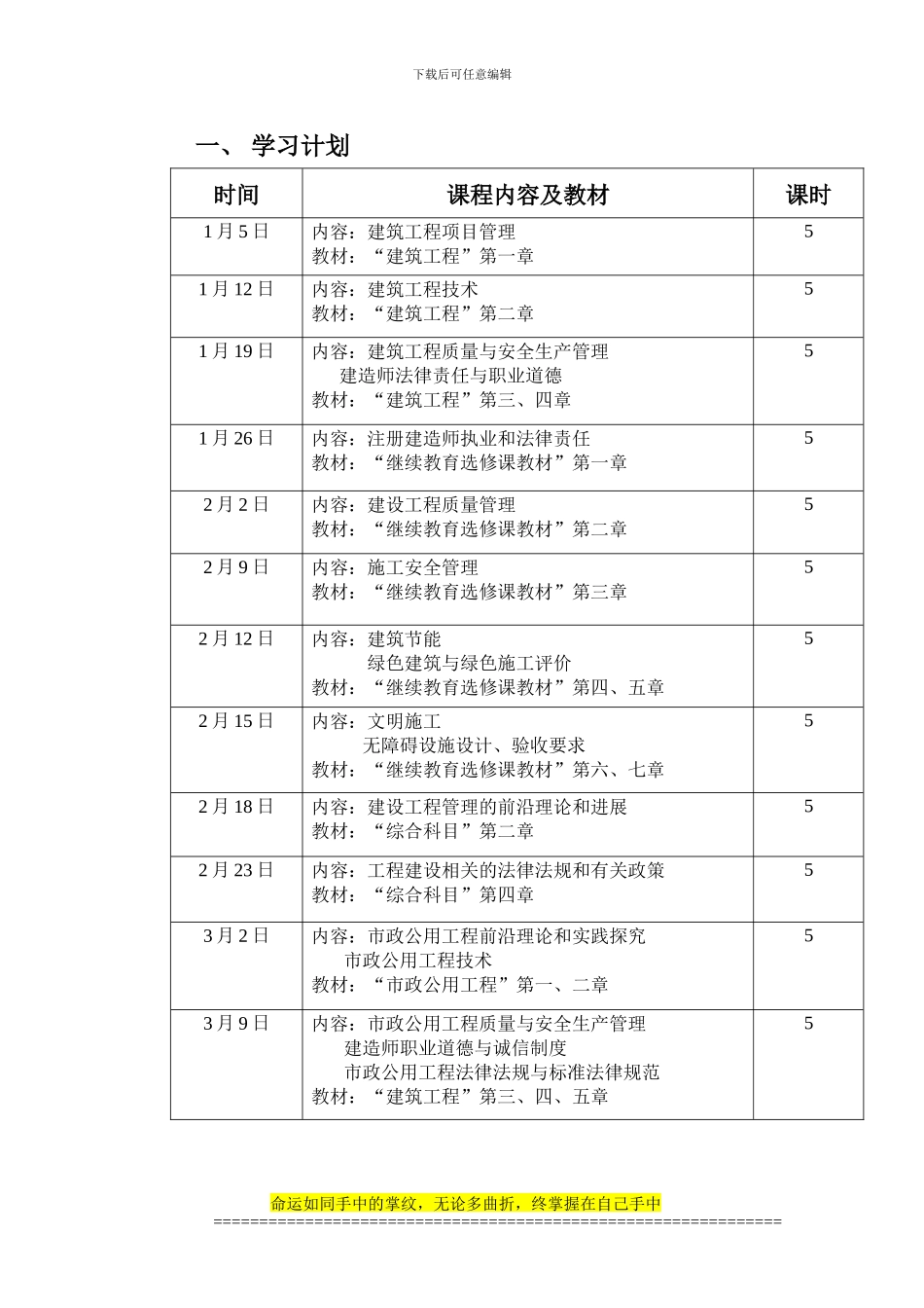 浅论建筑施工企业质量管理_第3页