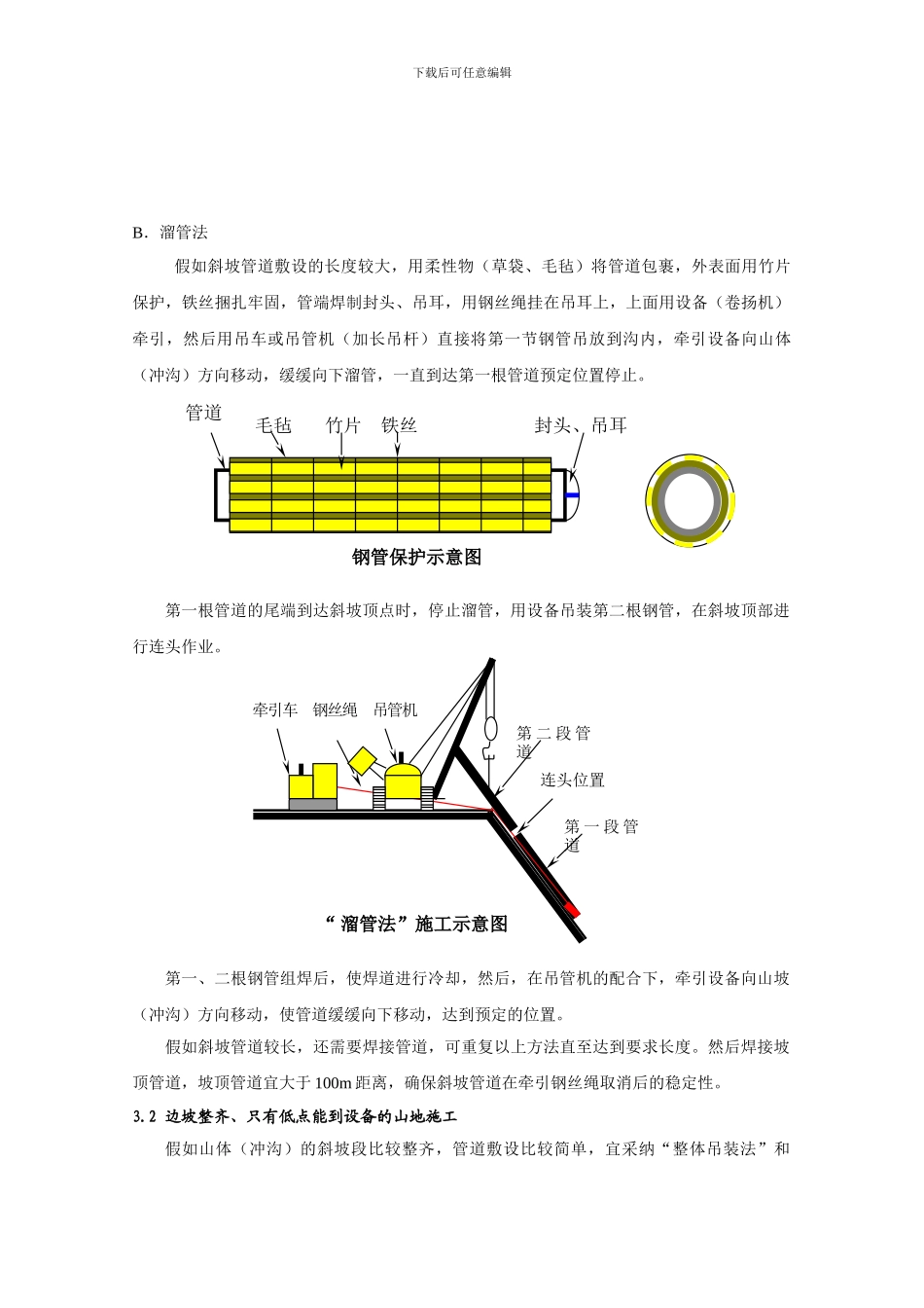 浅谈山区管道施工方法的优选_第3页