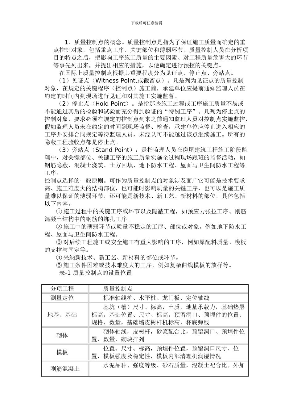 浅谈建设工程监理在工程施工_第3页
