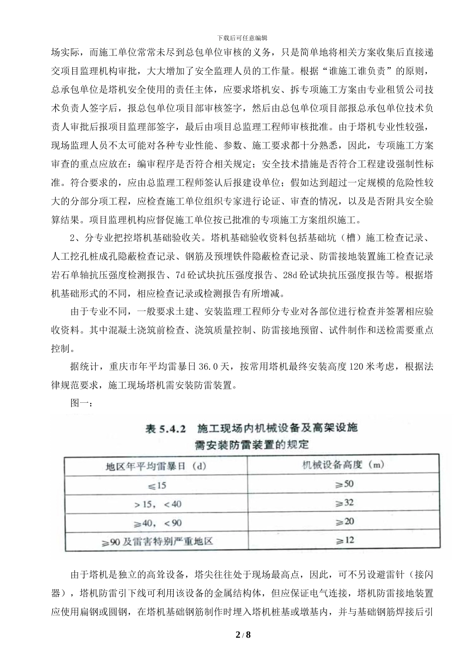 浅谈施工现场塔机安装安全监理_第2页