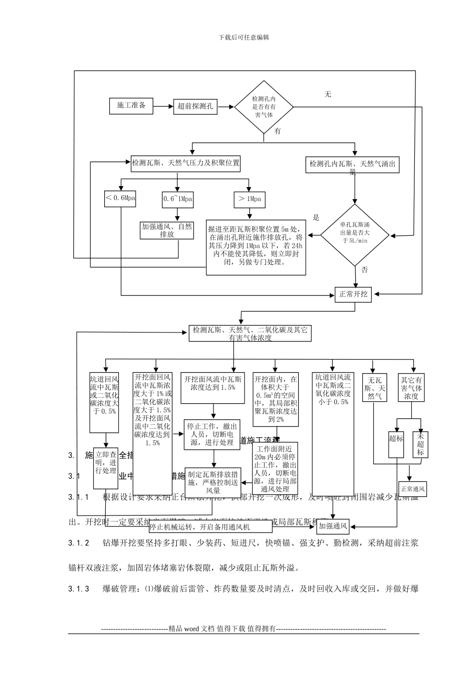 浅谈瓦斯隧道的施工安全_第3页