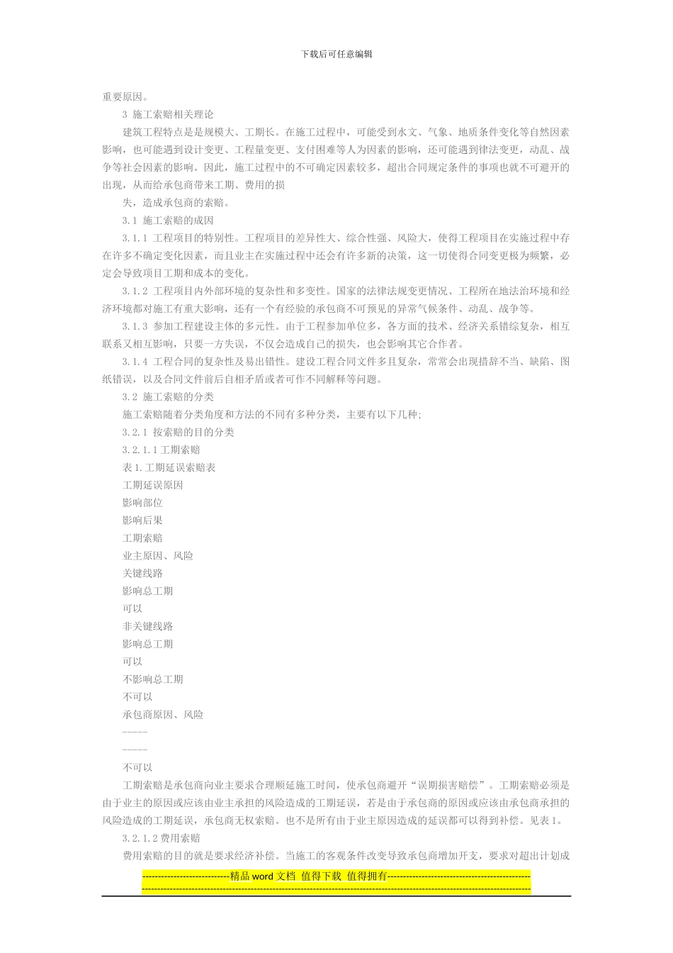 浅谈监理工作中的索赔管理_第2页