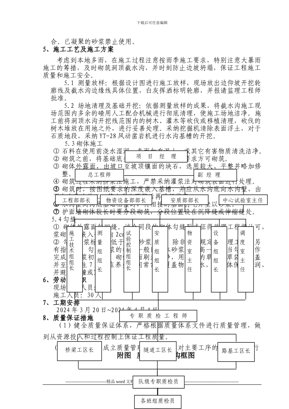 浆砌截水沟施工作业指导书_第2页