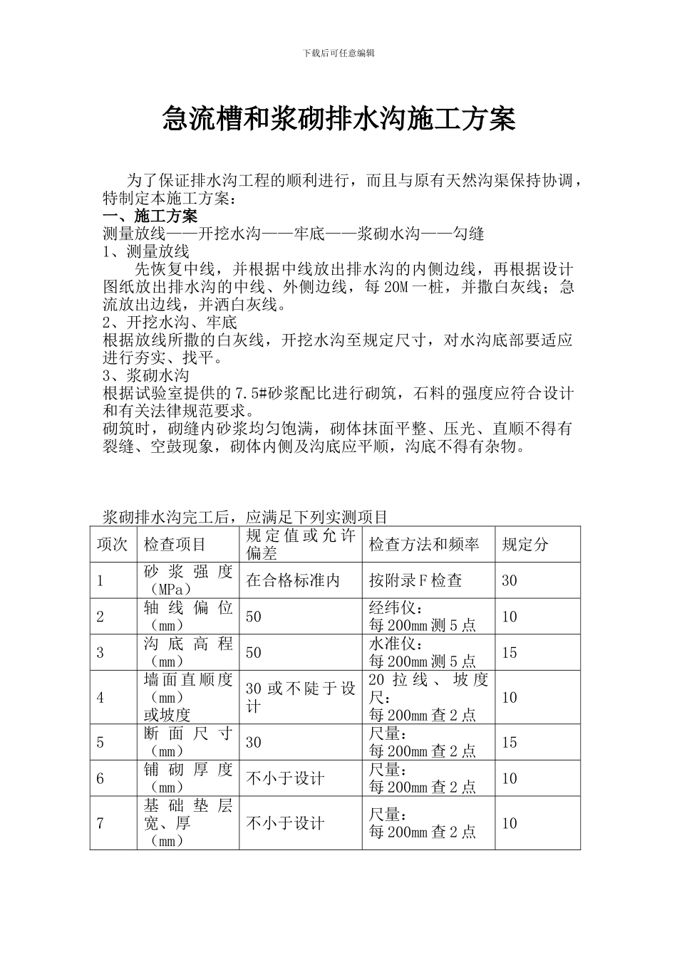 浆砌排水沟施工方案_第1页