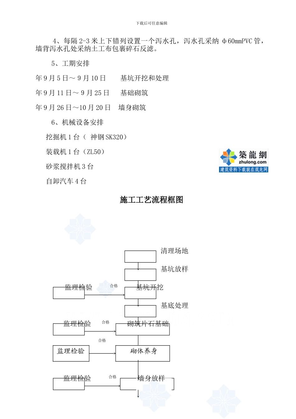 浆砌挡土墙施工方案-secret_第3页