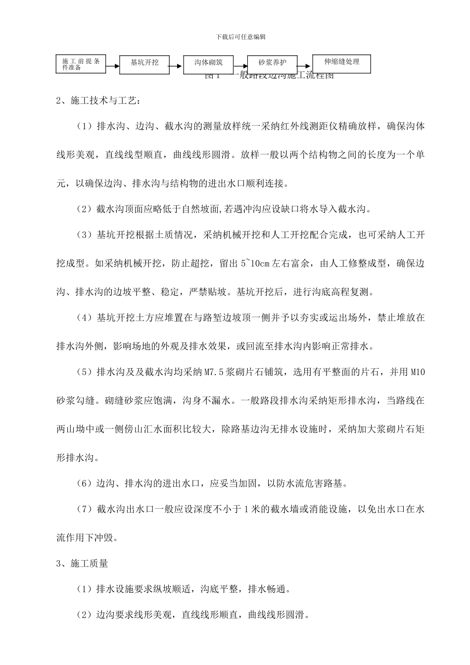 浆砌排水沟施工方案()_第2页