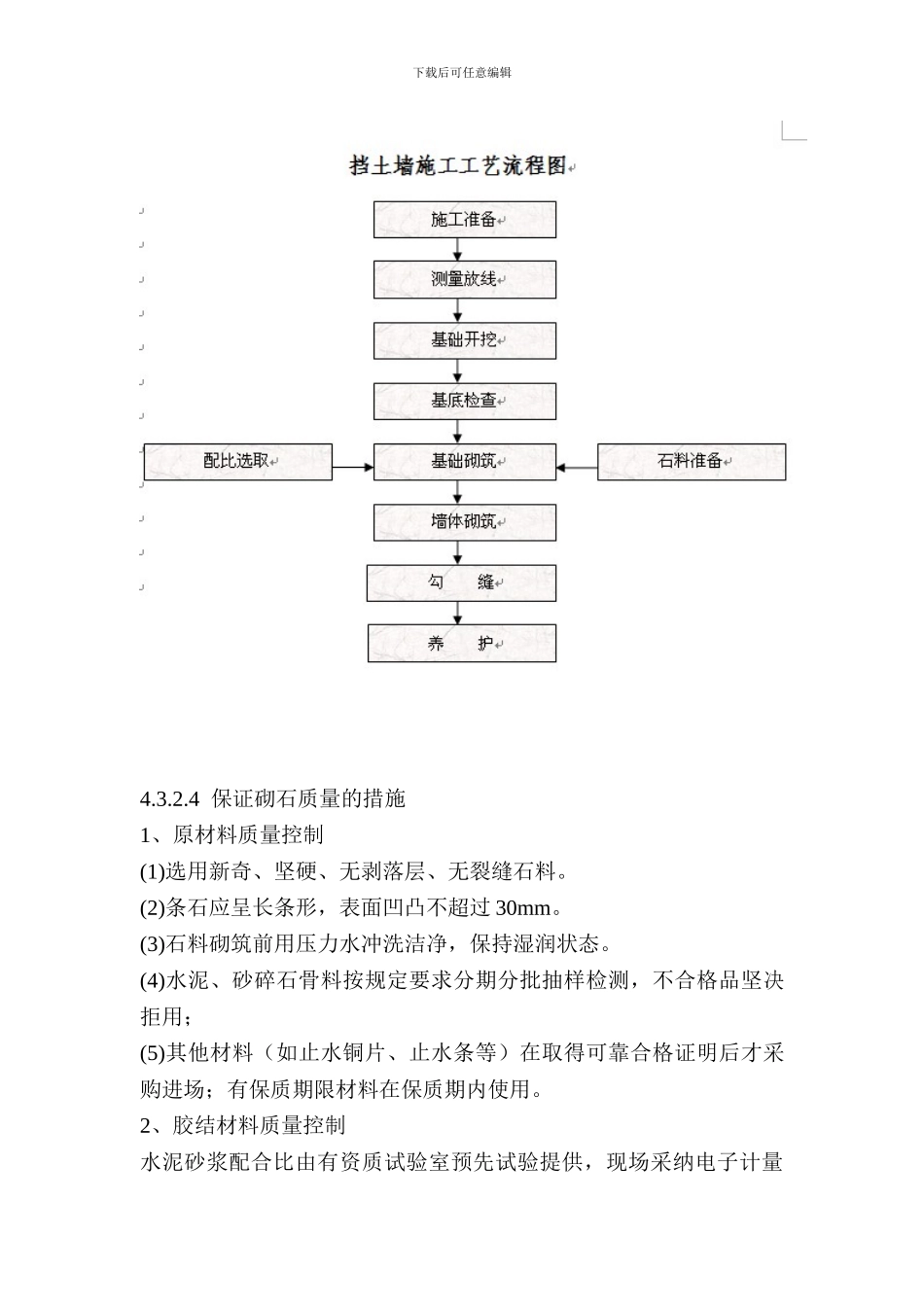 浆砌条石挡土墙施工方案_第3页