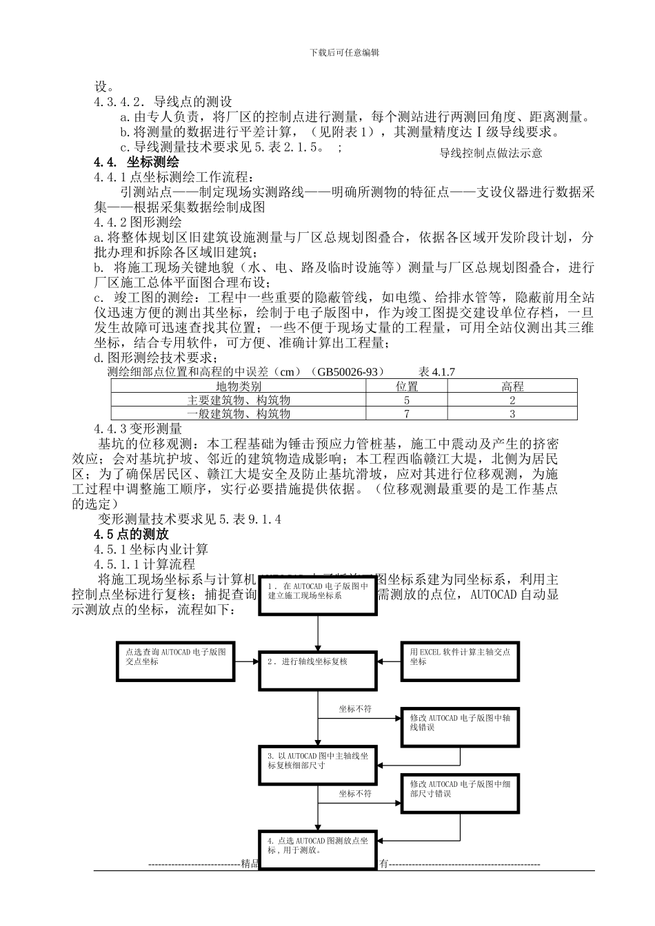 测量施工工法0000_第3页