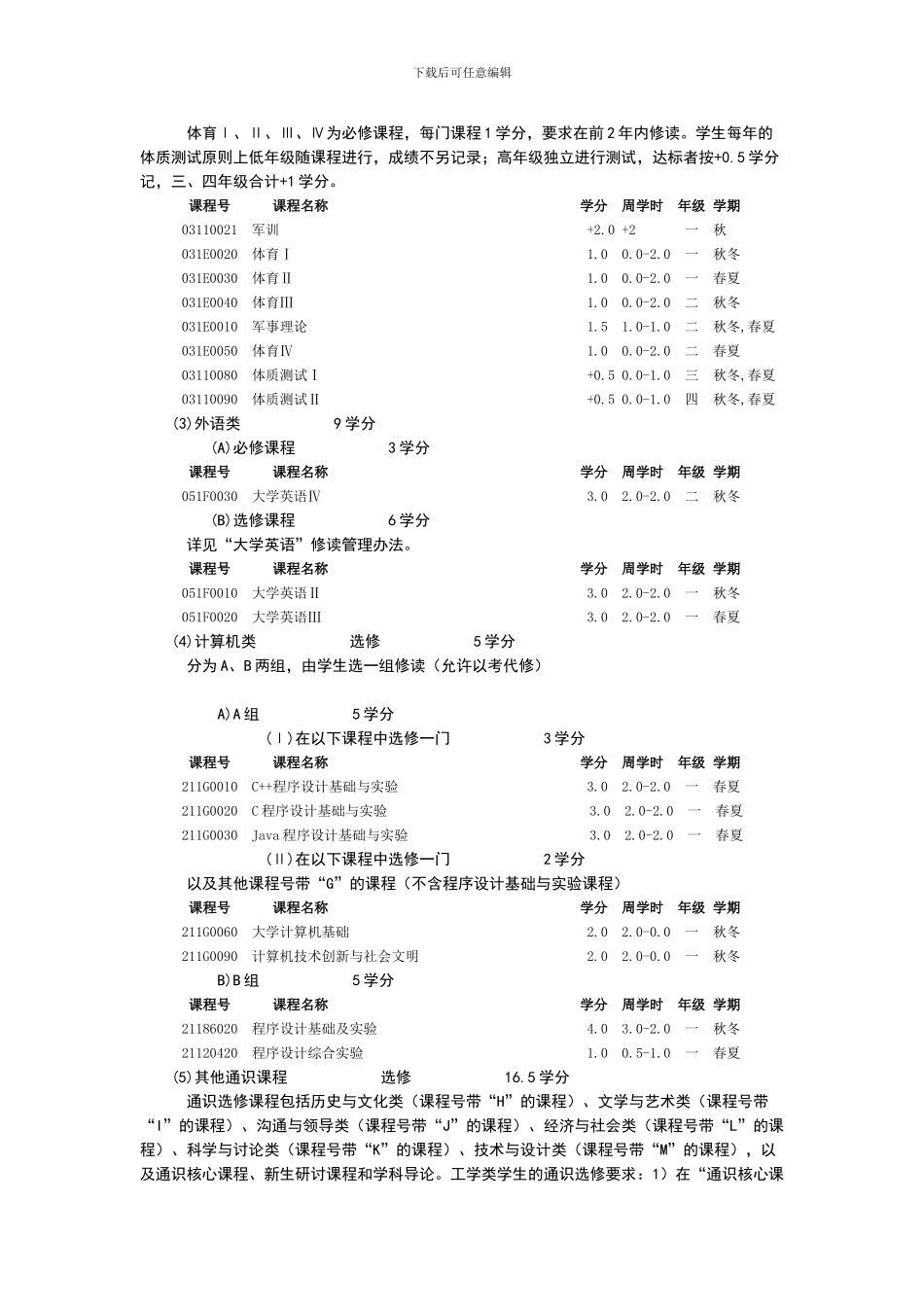 浙大电气工程及其自动化培养方案_第3页